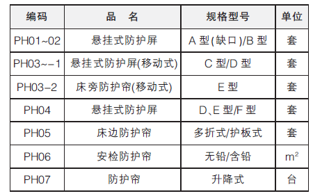 懸掛式防護屏移動(dòng)式D型