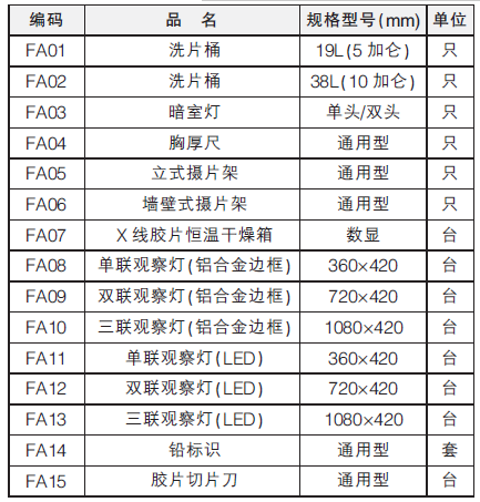 單聯(lián)觀(guān)察燈