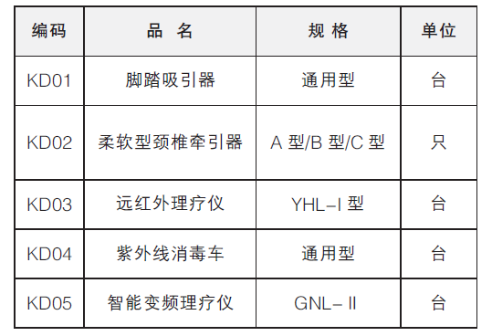 紫外線(xiàn)消毒車(chē)