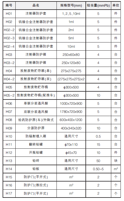 新式防護門(mén)